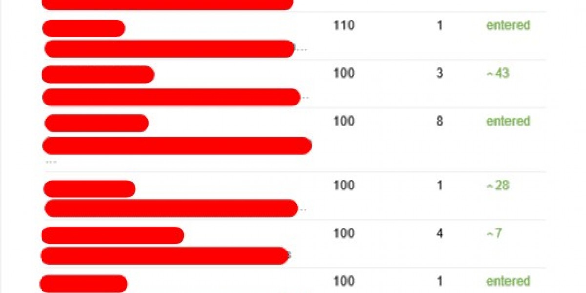 20 Things You Need To Be Educated About Advanced Technical Seo Consulting