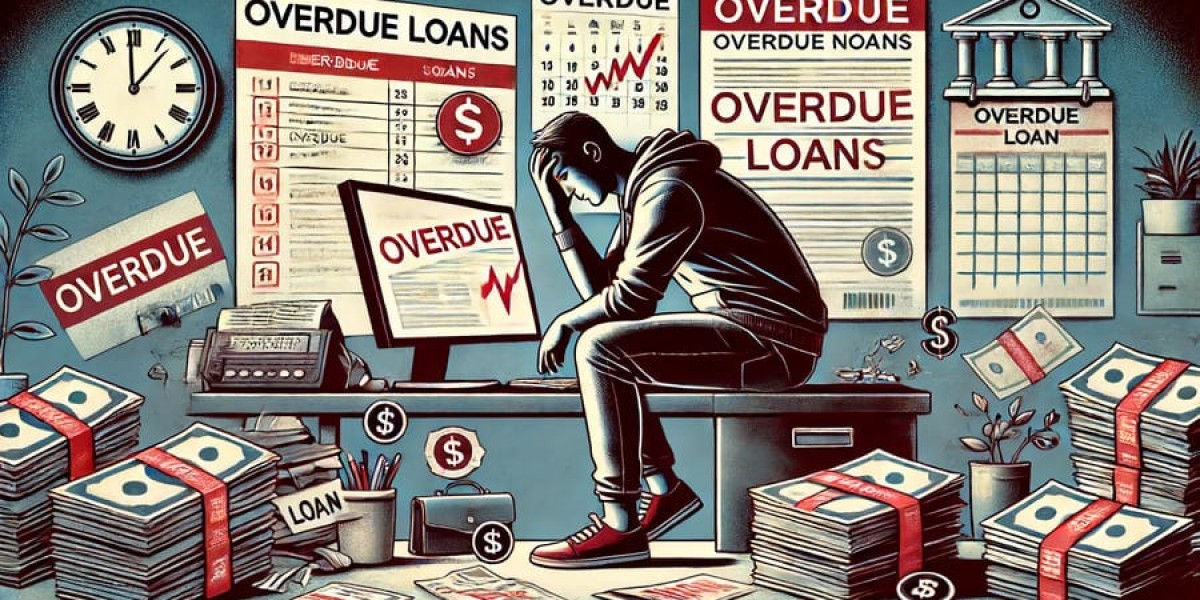 Unlock Your Financial Potential with EzLoan's Fast and Easy Loan Services